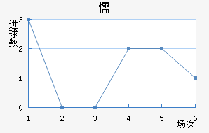 ųǽ