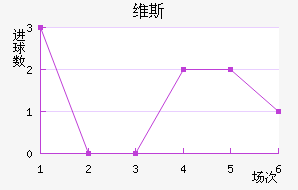 ά˹