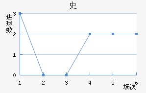 ʷ½