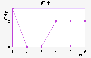 ɵٰ