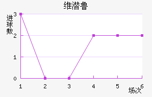 ǲ˽