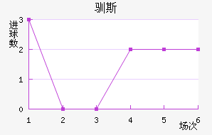 ѱ˹