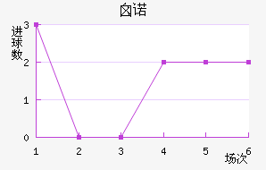 ضŵֽ