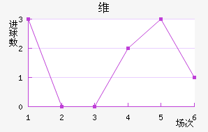 ά˽