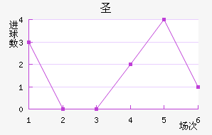 ʥǸ糿