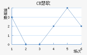 CRBɪŷ