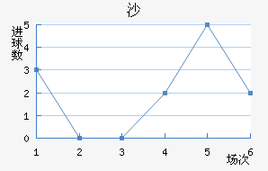 ɳ½