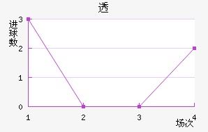 ͸˽