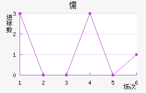 ųǽ