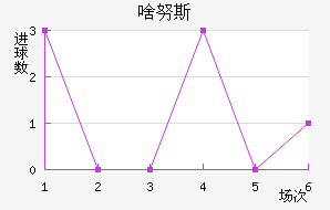 ɶŬ˹