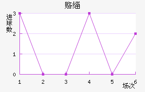 ¸绪ñ