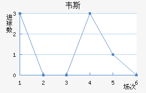 Τ˹