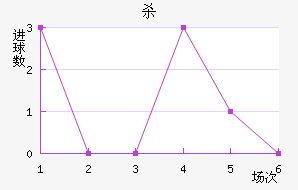 ɱ