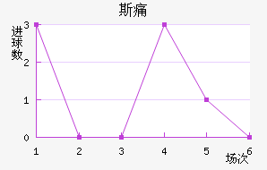 ˹ʹ