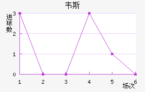 Τ˹