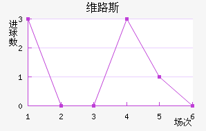 ά·˹