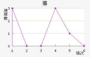 ޶ķؽ