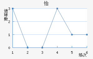 ǡ