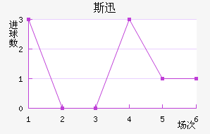 ˹Ѹٽ