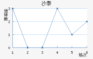 ɳ̩