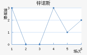 пŵ˹