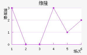 ά¡½