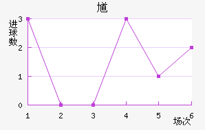 ظ½