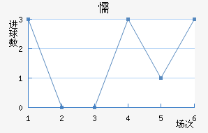 ųǽ