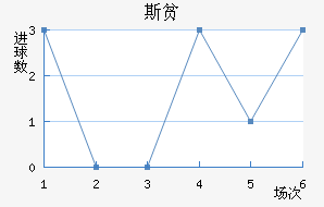 ˹ƶ½