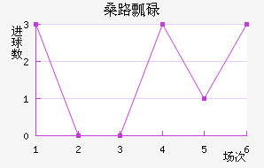 ɣ·ưµ½