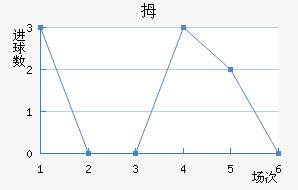 Ĵǽ