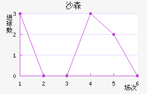 ɳɭ