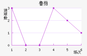 ³ָ