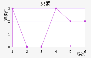 ʷз̽