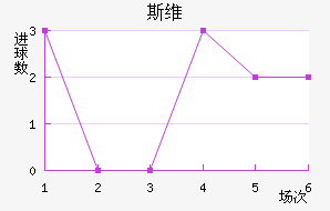 ˹ά