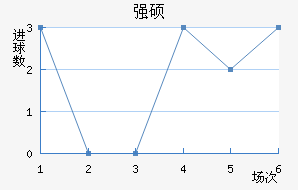 ǿ˶˽