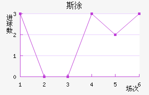 ˹Ϳϱ