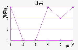 Ϻ껨