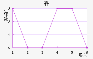 ɭ˹