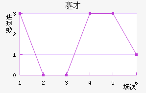 忲ū
