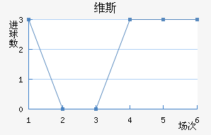 ά˹