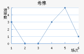 ϣ龺Bӽ