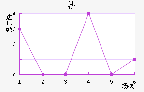 ɳ½