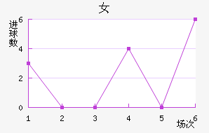 S.ڶŮ