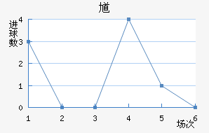 ظ½