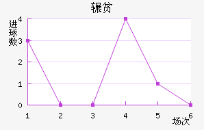 շƶ½