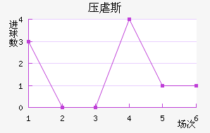 ѹŰ˹