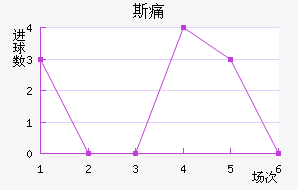 ̩û˹ʹ