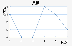 ʷưͿ