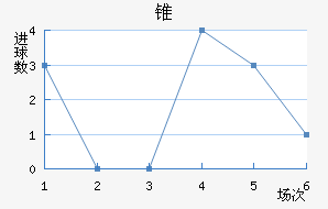 ׶ֶ